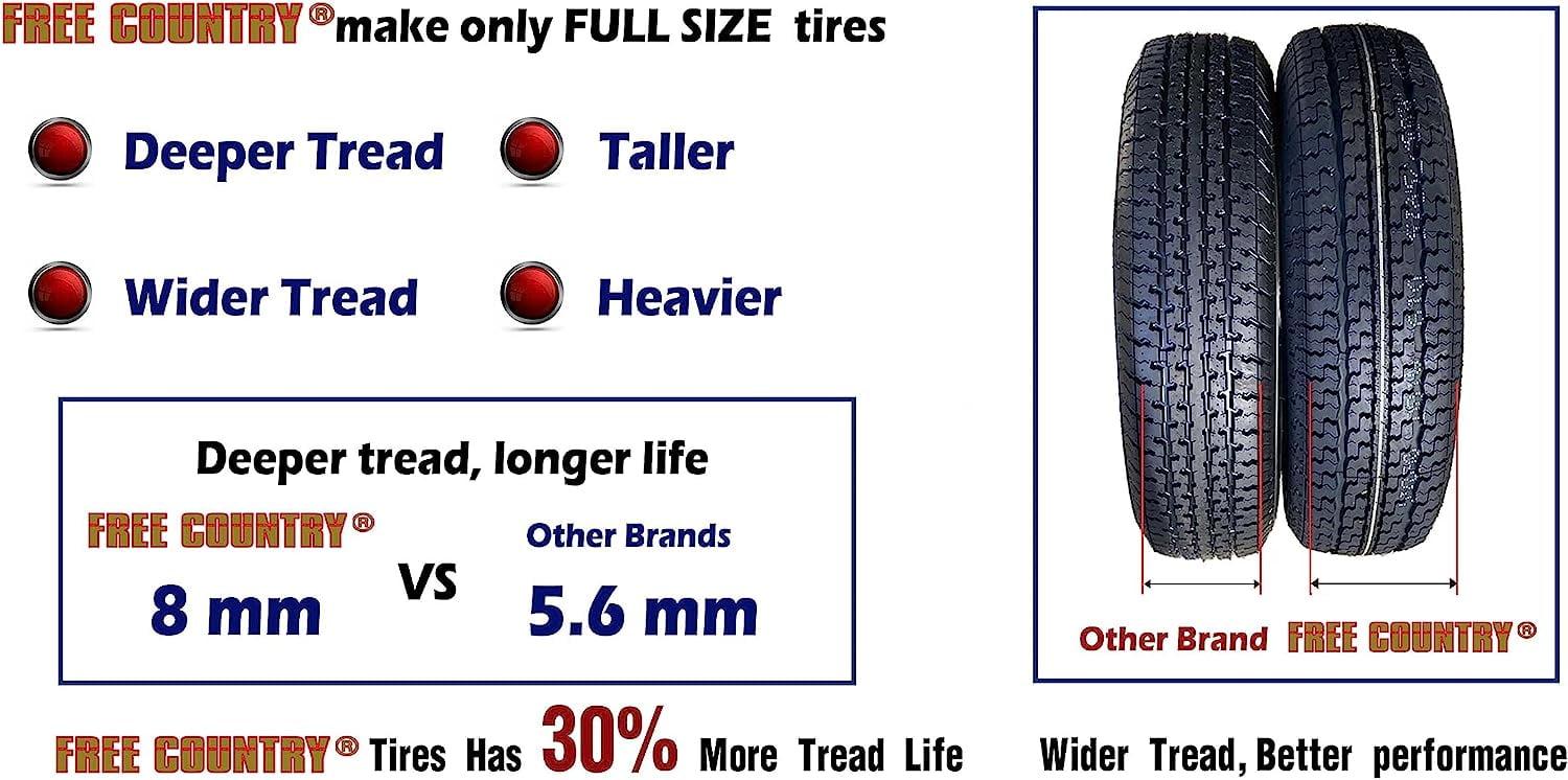 Free Country Heavy Duty Trailer Tires ST 205/75R14 8PR Load Range D Radial w/Side Scuff Guard, Set of 2