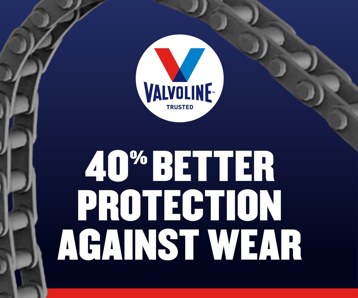 Valvoline Advanced Full Synthetic 5W-20 Motor Oil 5 QT