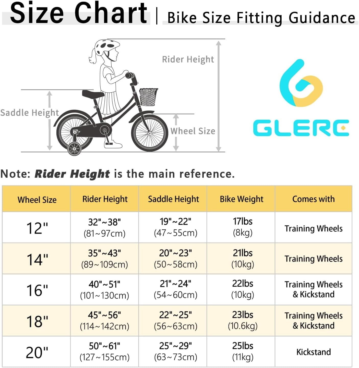 Glerc Little Molly 14 inch Kids Girls Bike for 3-5 Years Old Little Child,Yellow