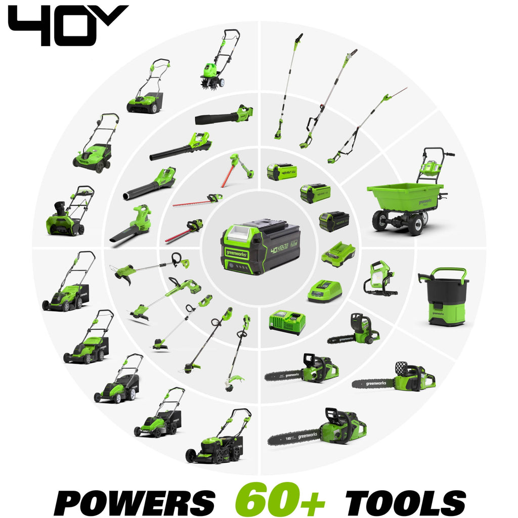 Greenworks 40V 13" Cordless String Trimmer/Edger with 2.0 Ah Battery & Charger 21302