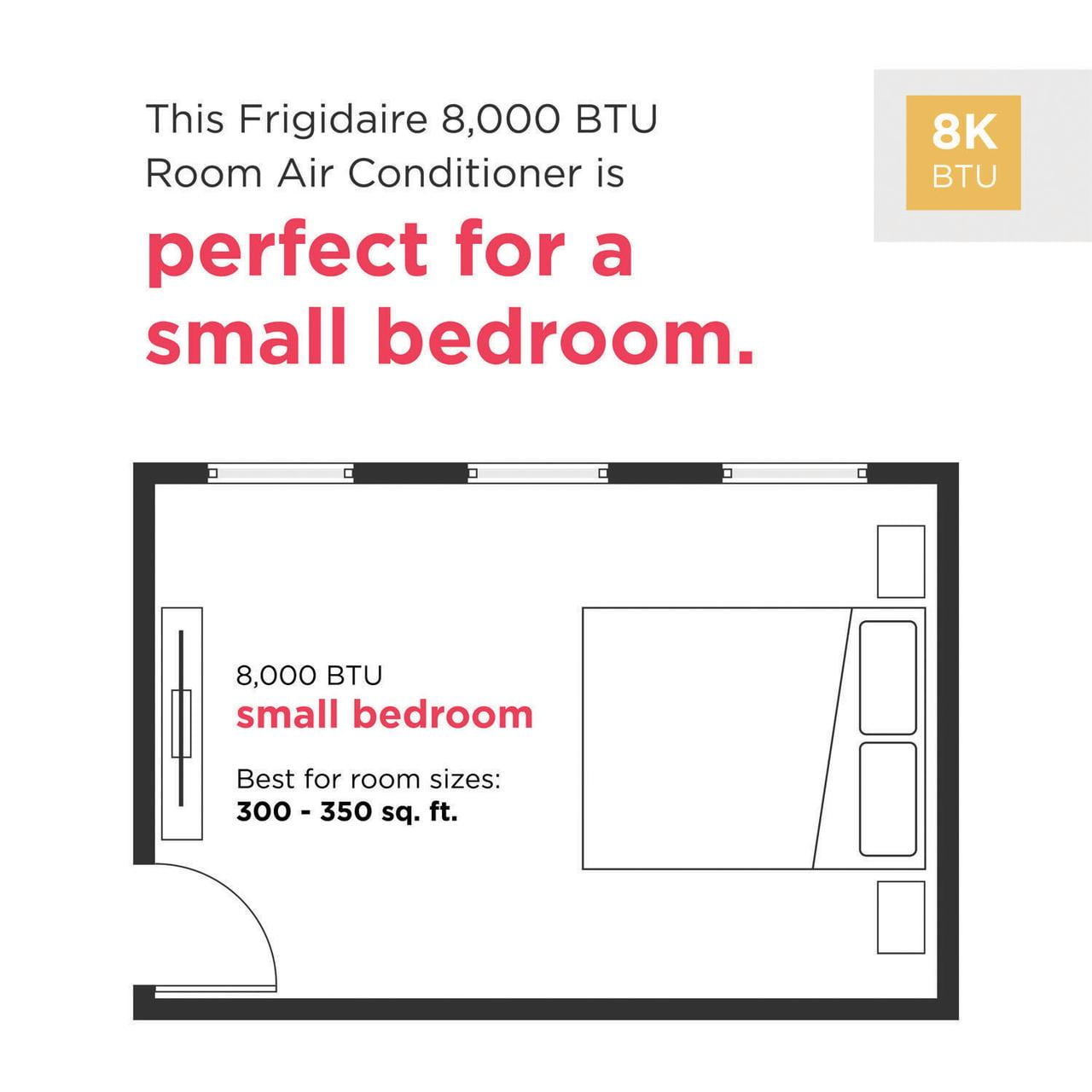 Frigidaire 8,000 BTU Window Air Conditioner with Remote in Black