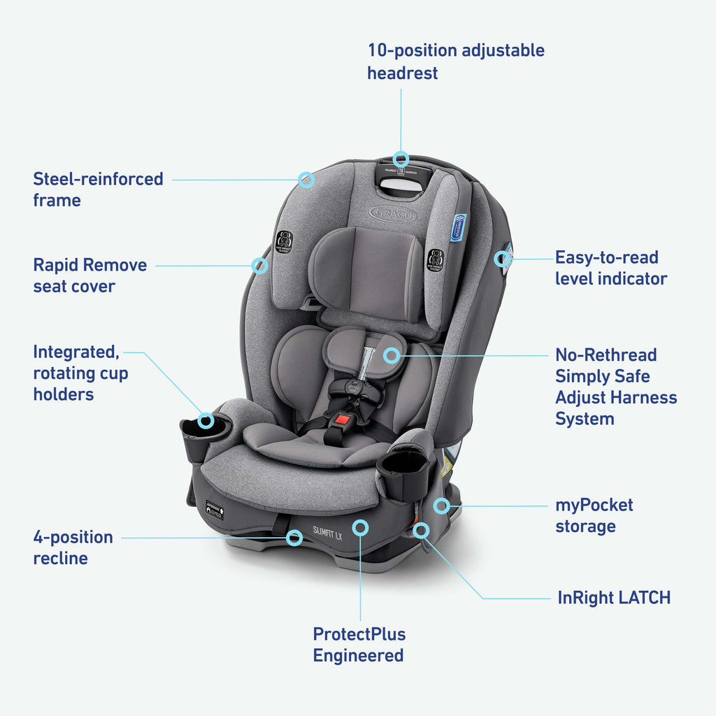Graco® SlimFit® LX 3-in-1 Convertible Car Seat, Shaw