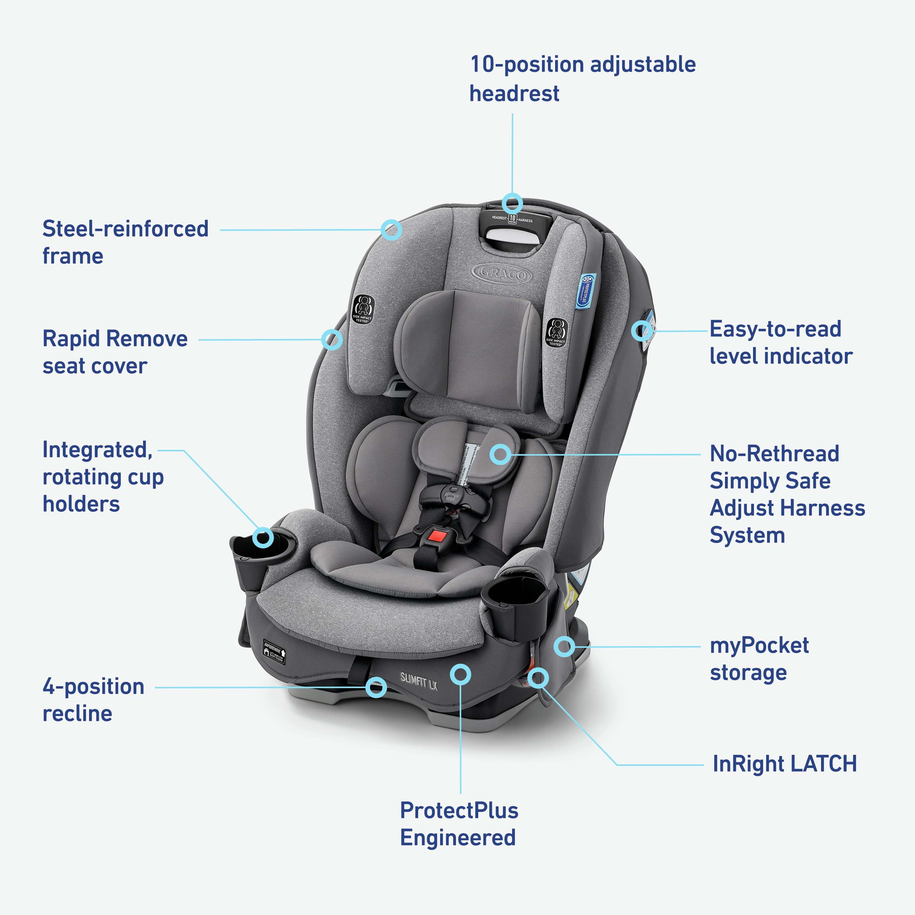 Graco® SlimFit® LX 3-in-1 Convertible Car Seat, Shaw
