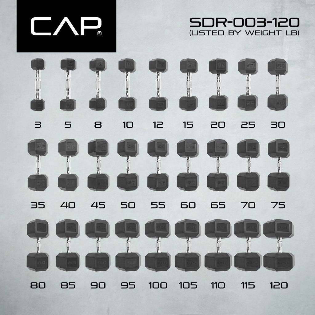 CAP Barbell Coated Hex Dumbbell, Single 40 lbs