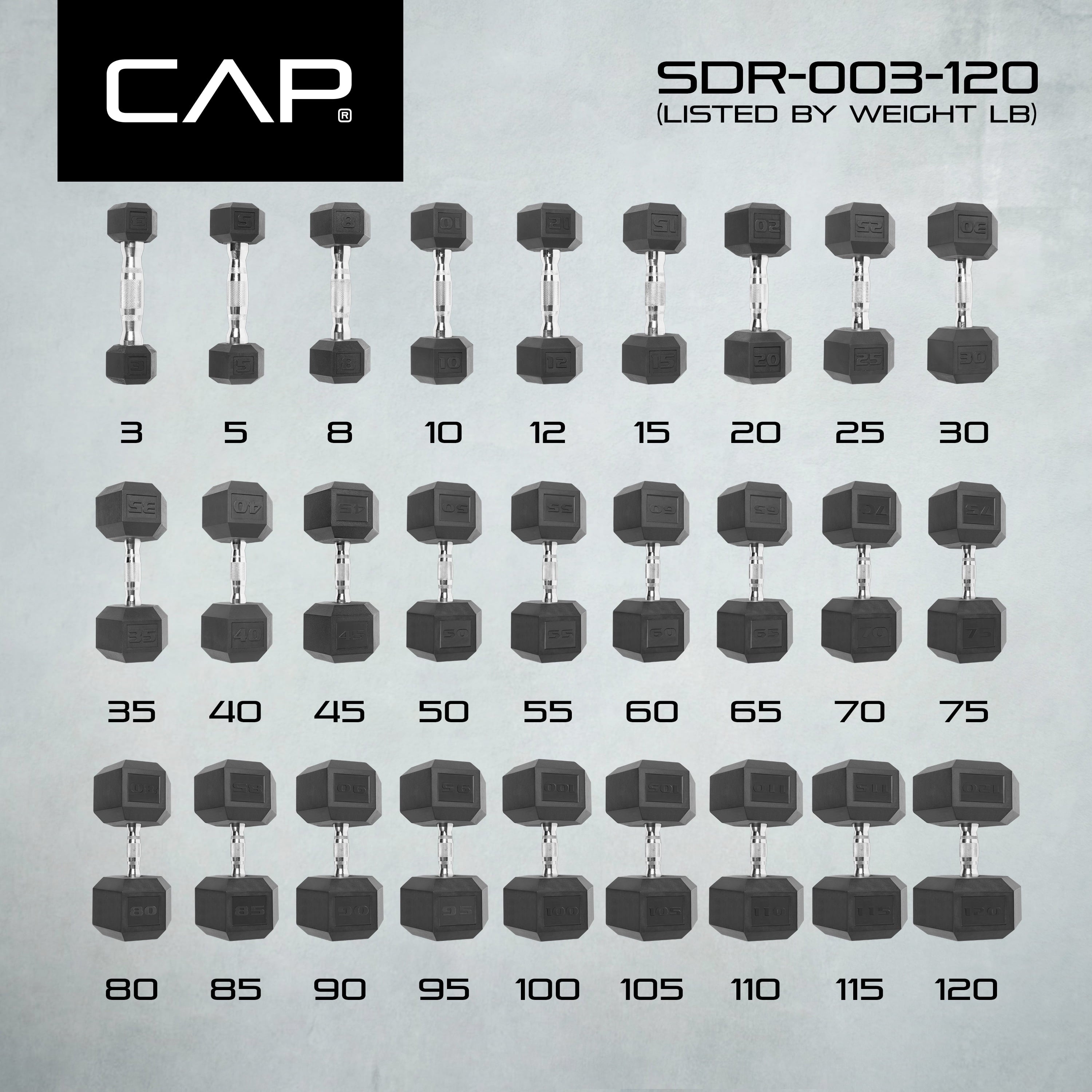 CAP Barbell Coated Hex Dumbbell, Single 40 lbs