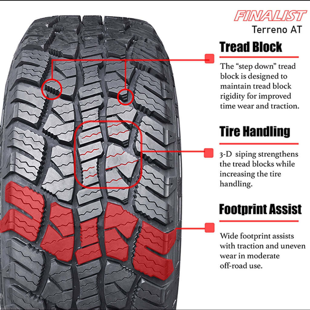 Finalist Terreno A/T 245/70R17 110T SUV Light Truck All Season All Terrain Tire 245/70/17 (Tire Only)