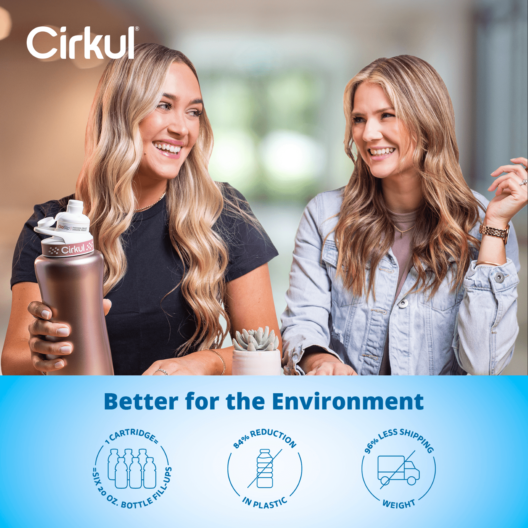 Cirkul 32oz Rose Gold Stainless Steel Water Bottle Starter Kit with Rose Gold Lid and 2 Flavor Cartridges (Strawberry & Passion Fruit Dragon Fruit)