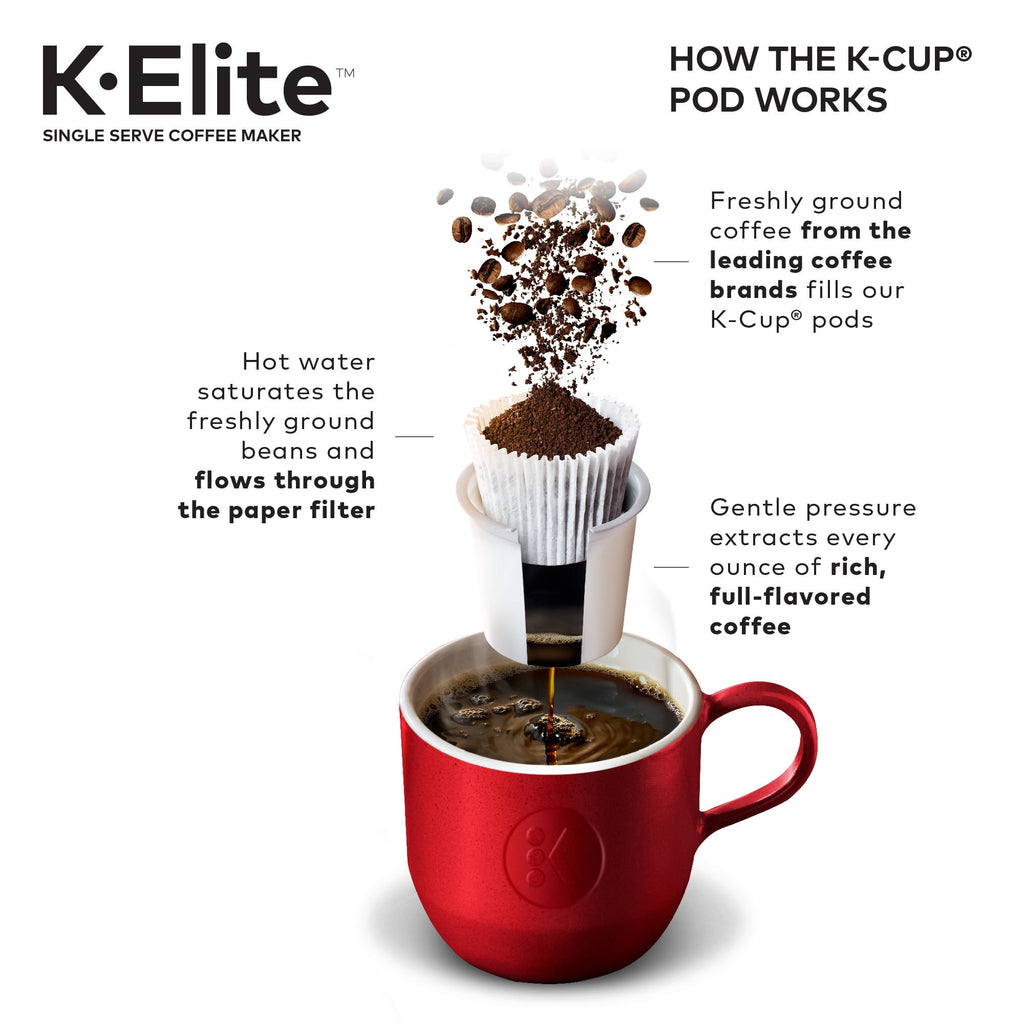 Keurig K-Elite Single-Serve K-Cup Pod Coffee Maker, Brushed Slate
