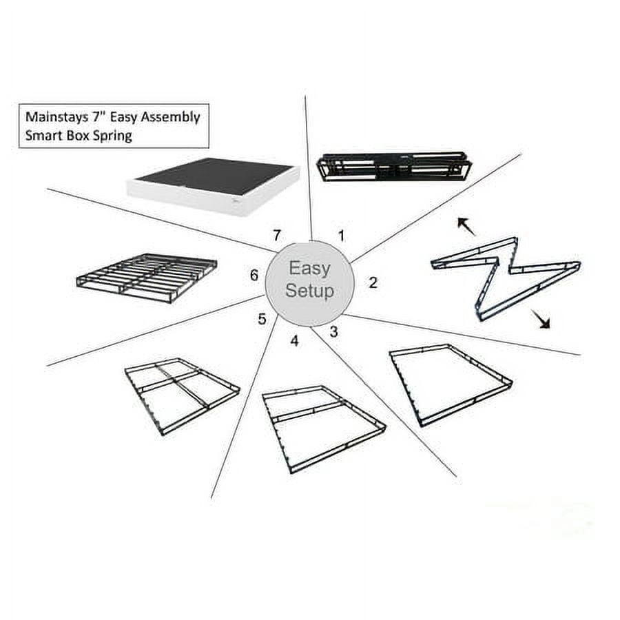 Mainstays 7" Easy Assembly Smart Box Spring, Twin