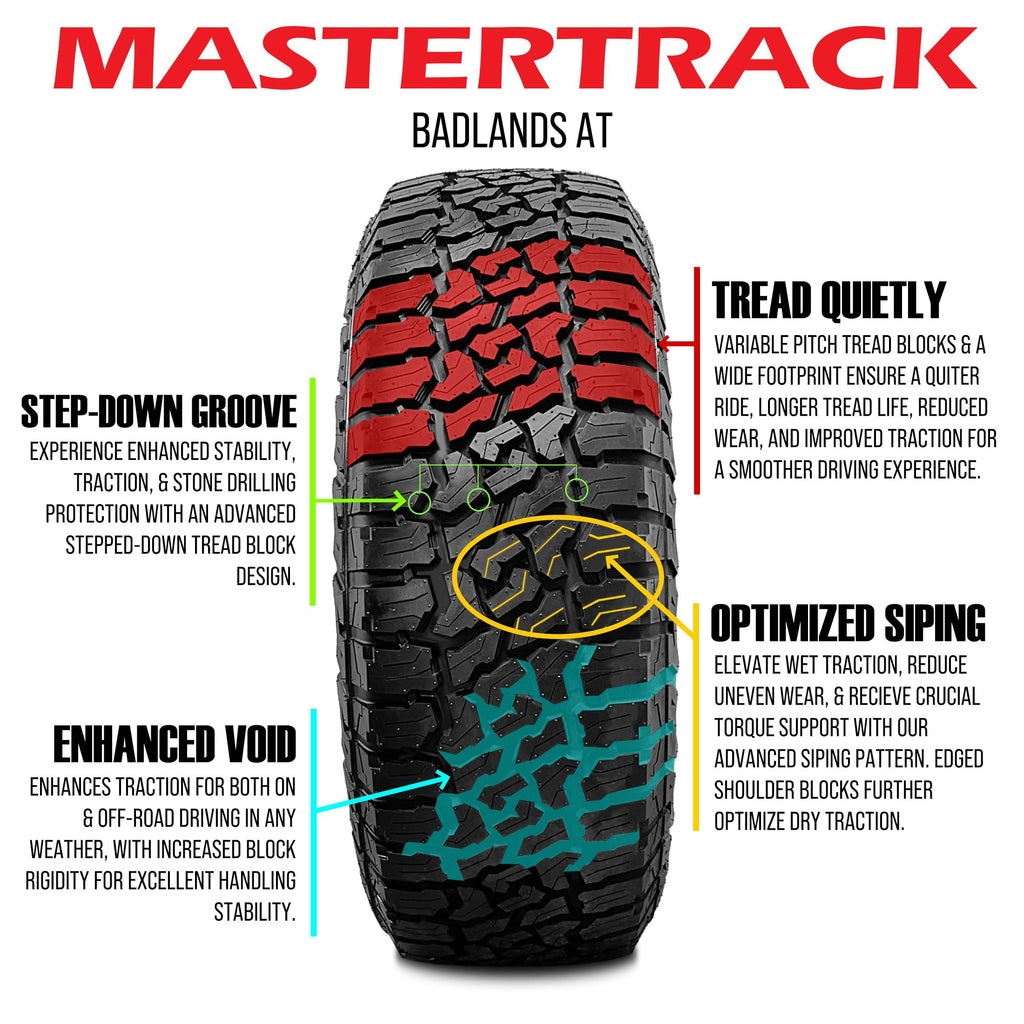 Mastertrack BADLANDS AT All Terrain 275/60R20 115T SUV Light Truck Tire 275/60/20(Tire Only)