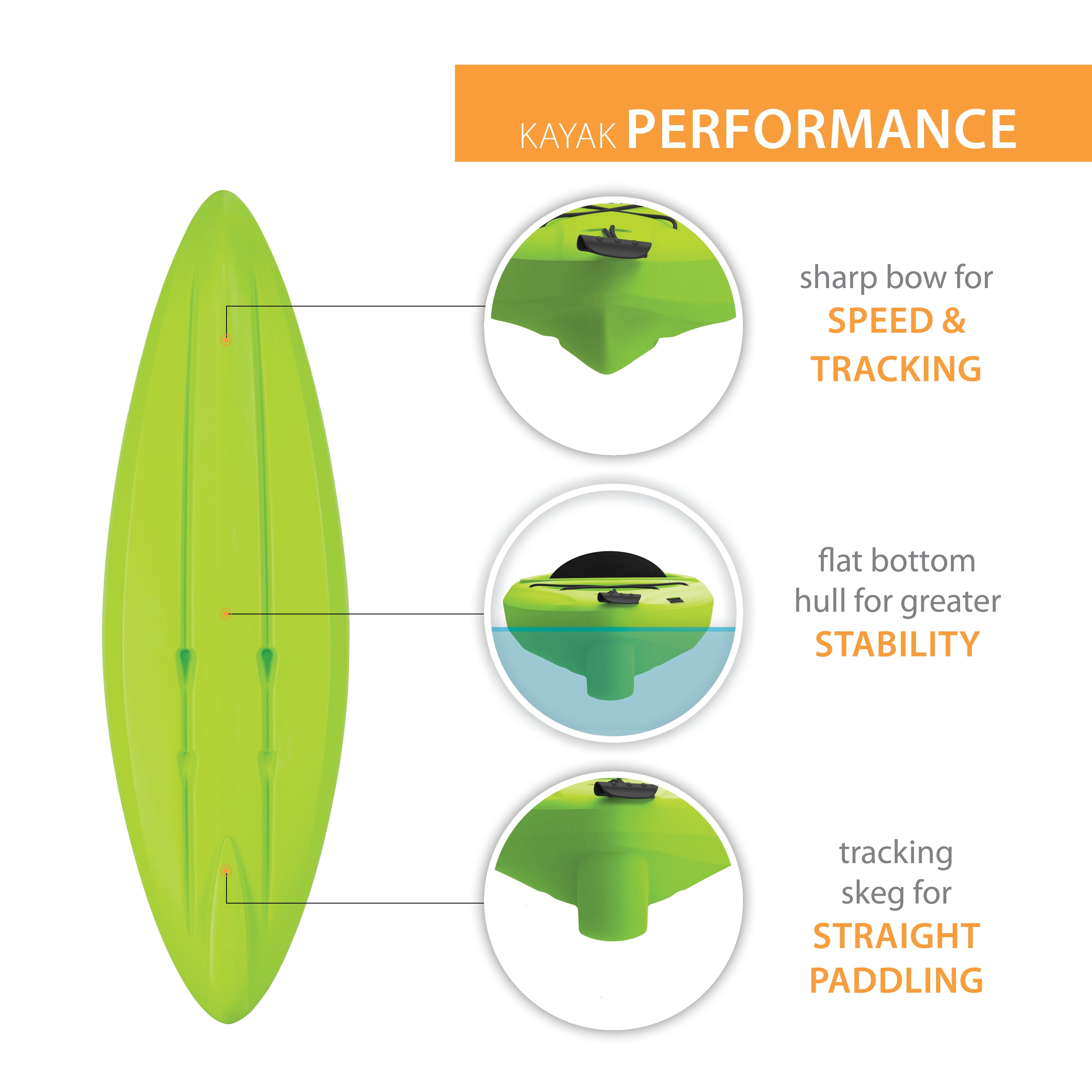 Lifetime Pacer 8 ft Sit-In Kayak (Paddle Included), Orange