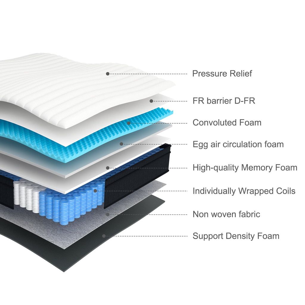 King Mattress, Madinog 12 inch Hybrid Mattress Medium Plush Innerspring Mattress in a Box,76"X80"X12"