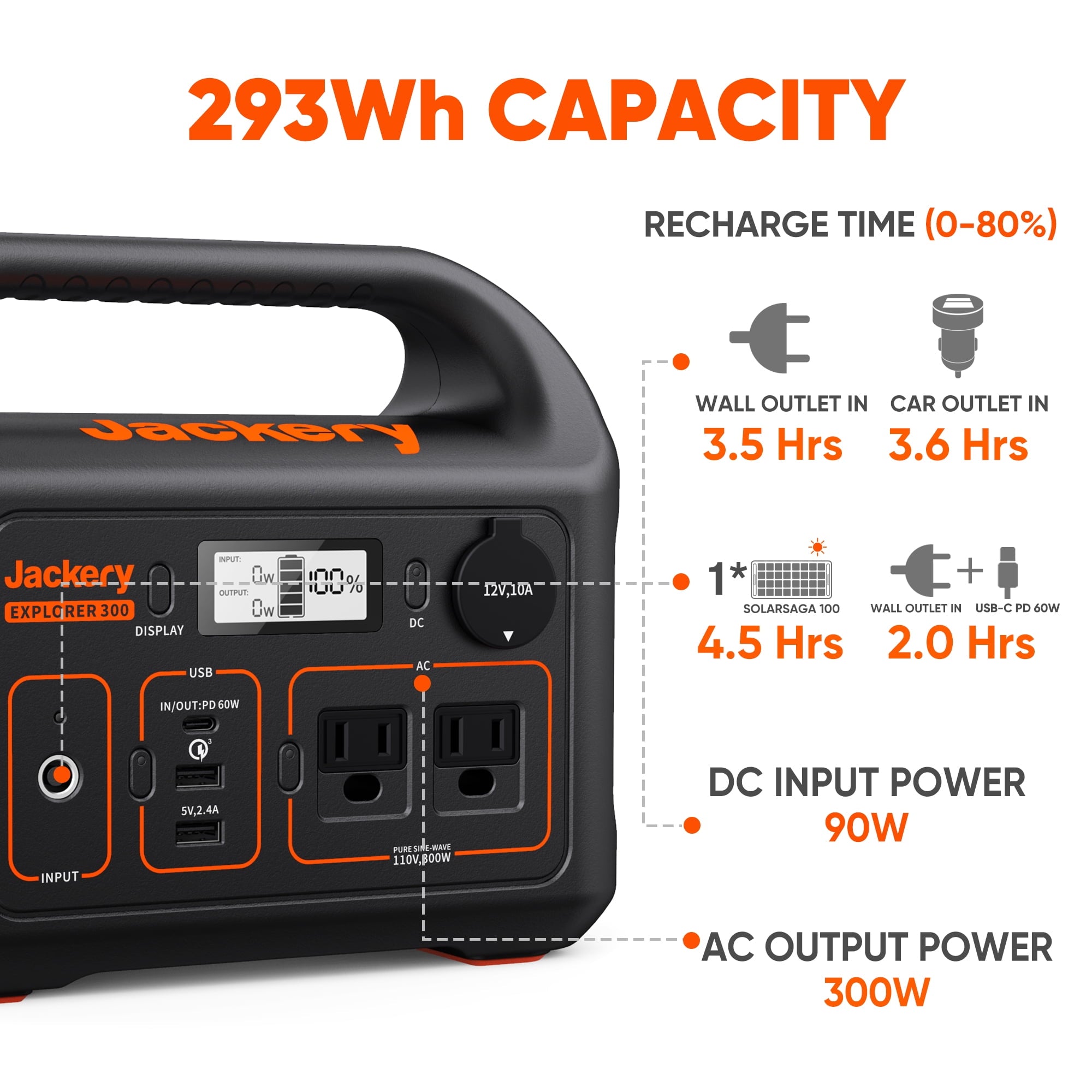 Jackery Portable Power Station, 293Wh Lithium Battery, 110V/300W AC